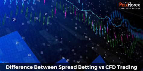 difference between spread betting and cfds